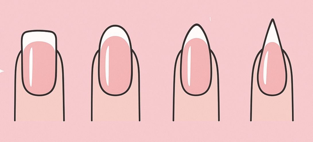 Nail shape guide